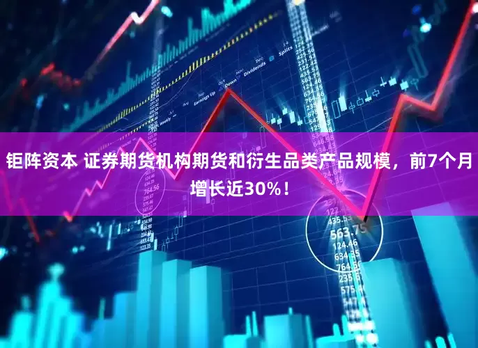 钜阵资本 证券期货机构期货和衍生品类产品规模，前7个月增长近30%！
